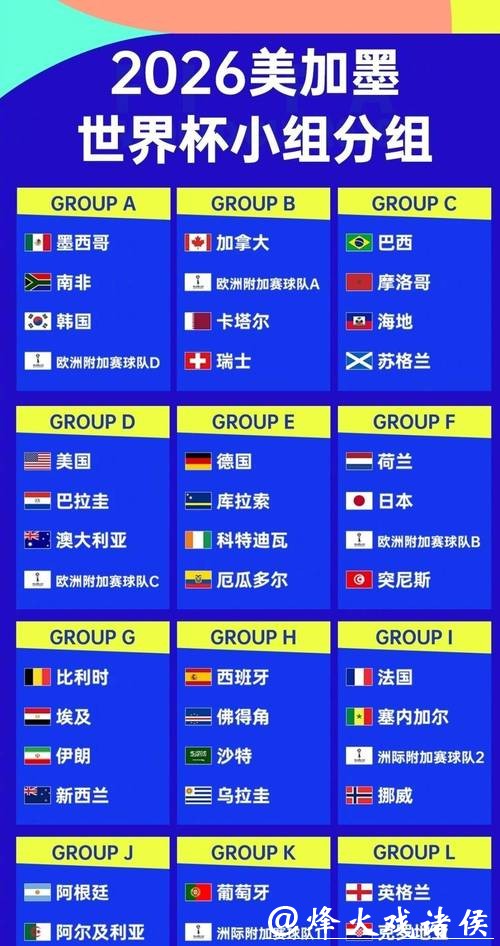 2026世界杯全面赛事介绍 2026世界杯全面赛事介绍