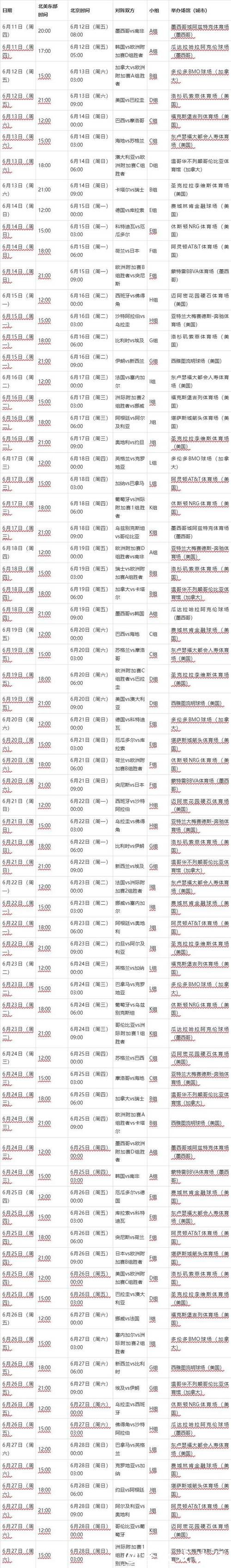 2026年世界杯完整赛程解析 2026年世界杯完整赛程解析