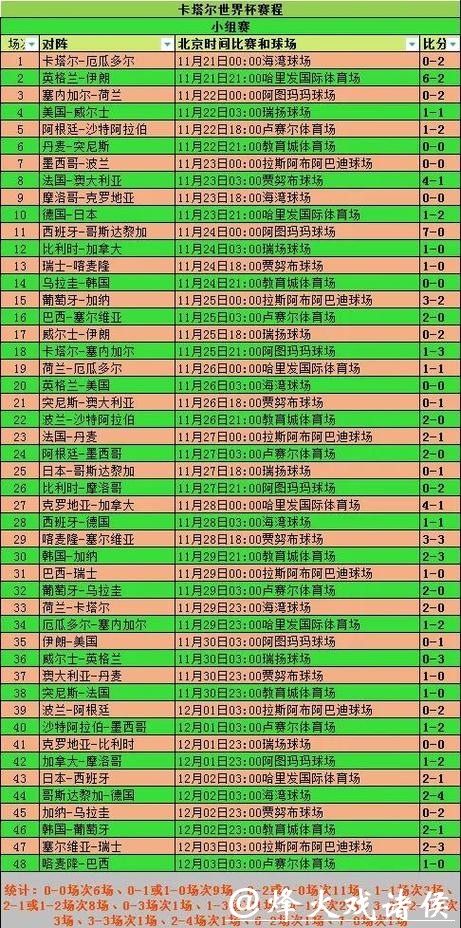 2026年世界杯足球赛投注站策略与指南 2026年世界杯足球赛投注站策略与指南