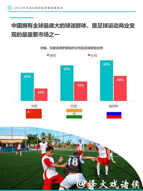 世界杯买球数据分析技术与趋势