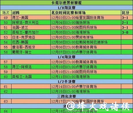2026年世界杯足球赛投注站策略与指南 2026年世界杯足球赛投注站策略与指南