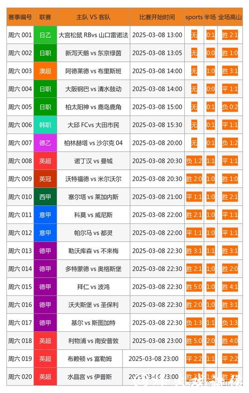 全面解析世界杯投注网站优劣比较