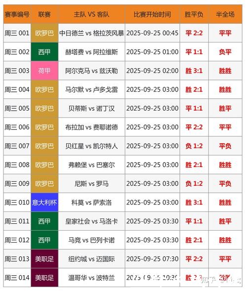 2026世界杯竞猜攻略详解 2026世界杯竞猜攻略详解