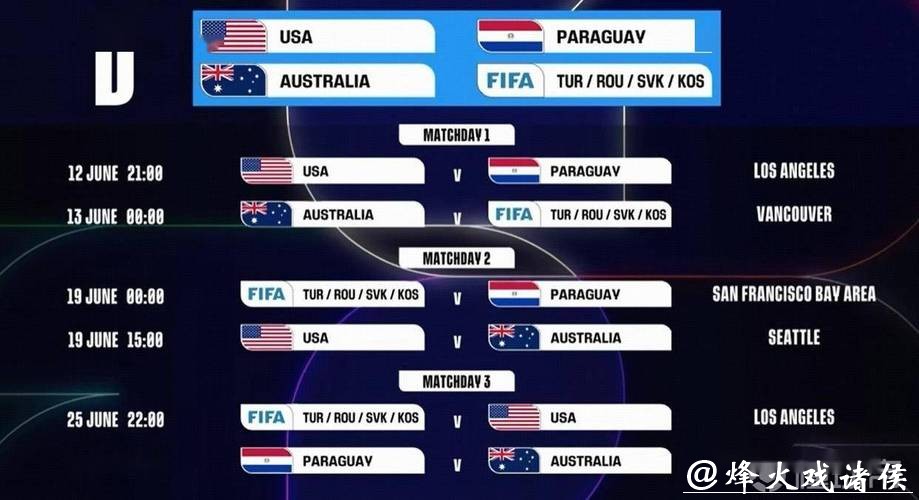 2026世界杯赛事全解析