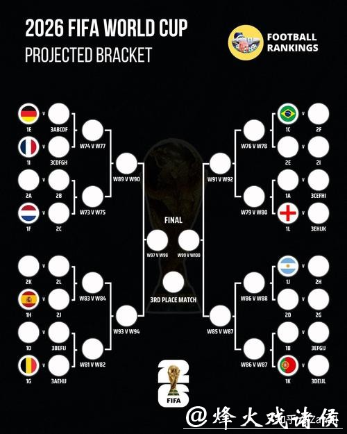 2026世界杯比赛分析与全面解读