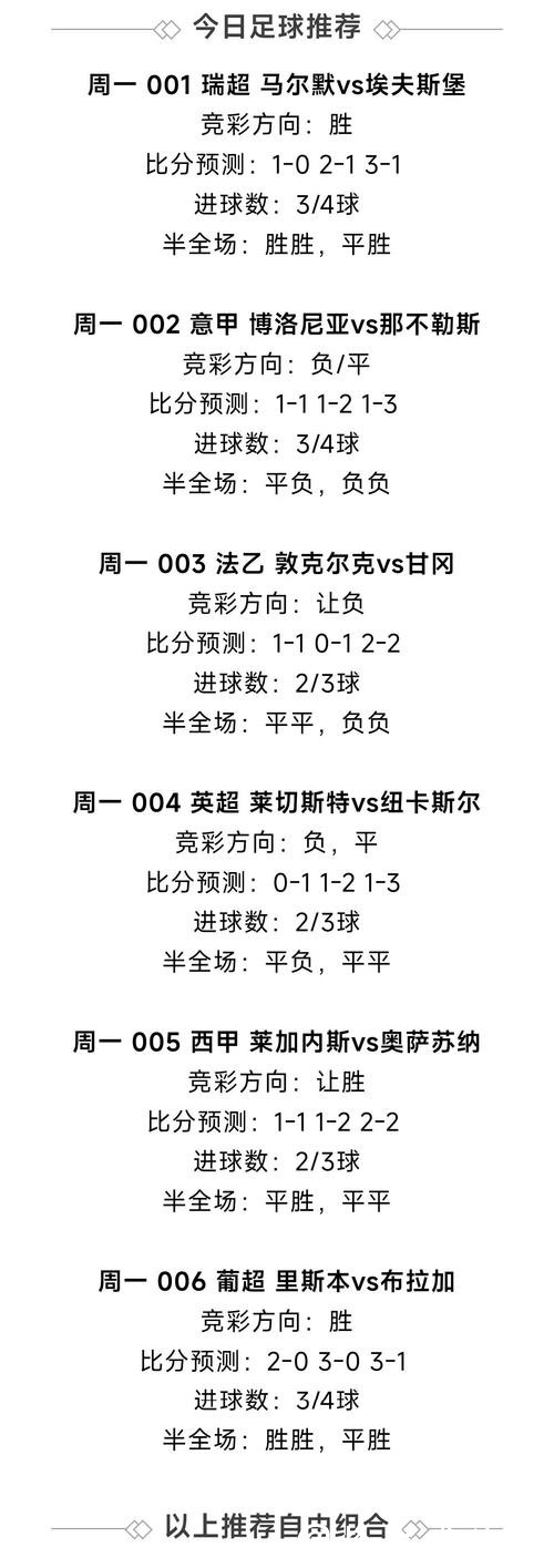 世界杯买球数据分析报告