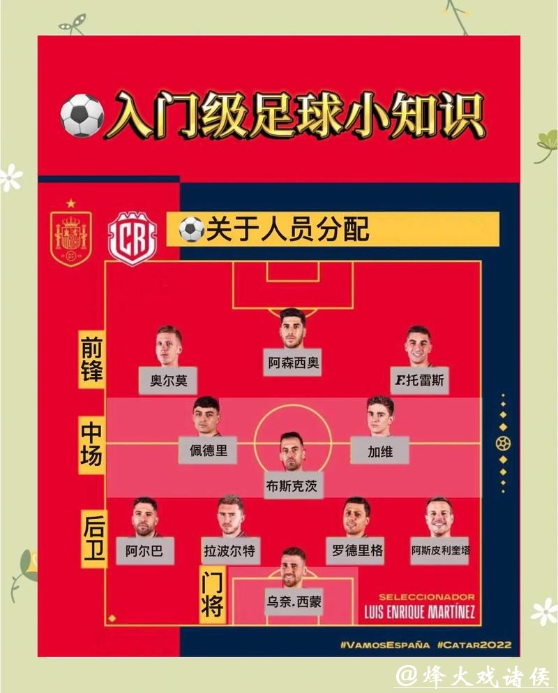 全面解读世界杯赛程及规则