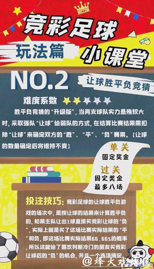 世界杯投注竞猜攻略指南